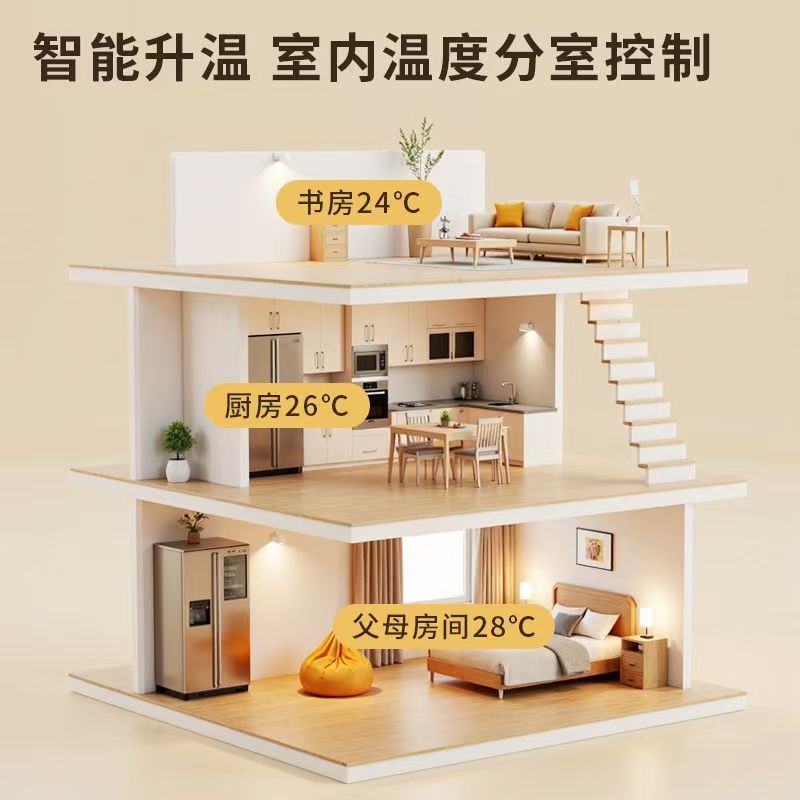 万宁 石墨烯电地暖公司哪家好？户型适配方案指南